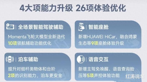 亿操盘 广汽丰田铂智3X首次OTA, 升级华为HiCar互联等, 将分批推送