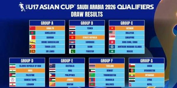 元富证券 13-0！8-0！6-0！亚预赛一夜6场惨案，晋级形势：中国队基本出线